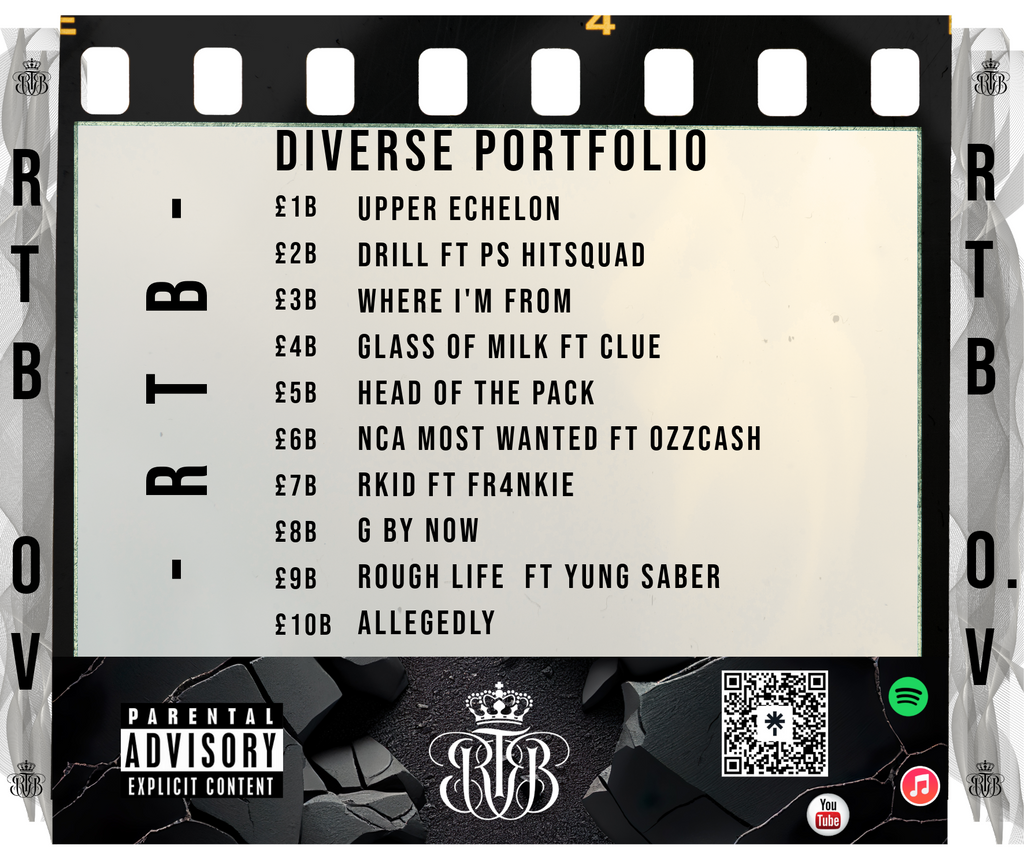 DIVERSE PORTFOLIO