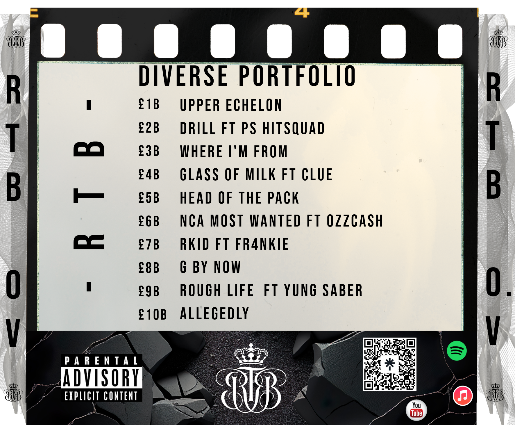 DIVERSE PORTFOLIO